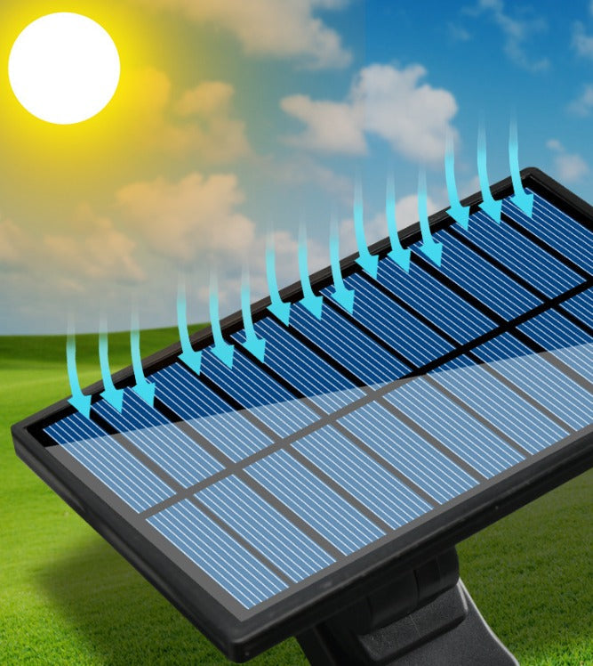 Refletor De Led Solar | Wall Security, Economia Garantida.