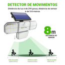 Refletor De Led Solar | Wall Security, Economia Garantida.