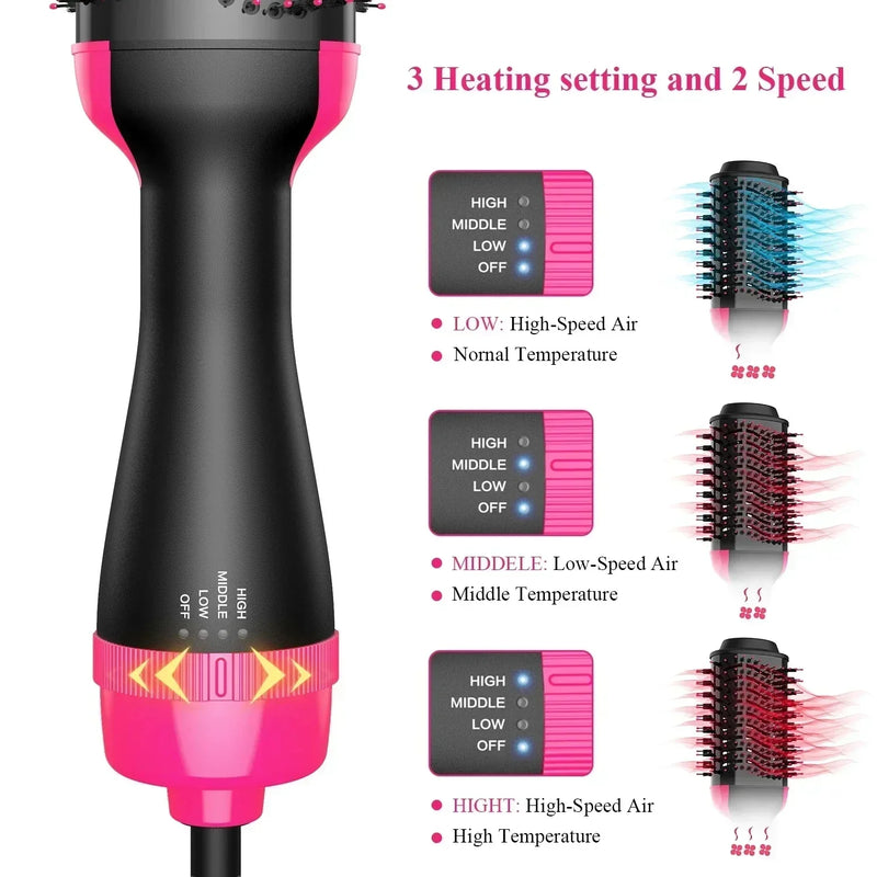 Escova para Cabelo Profissional Elétrica 110V  220V