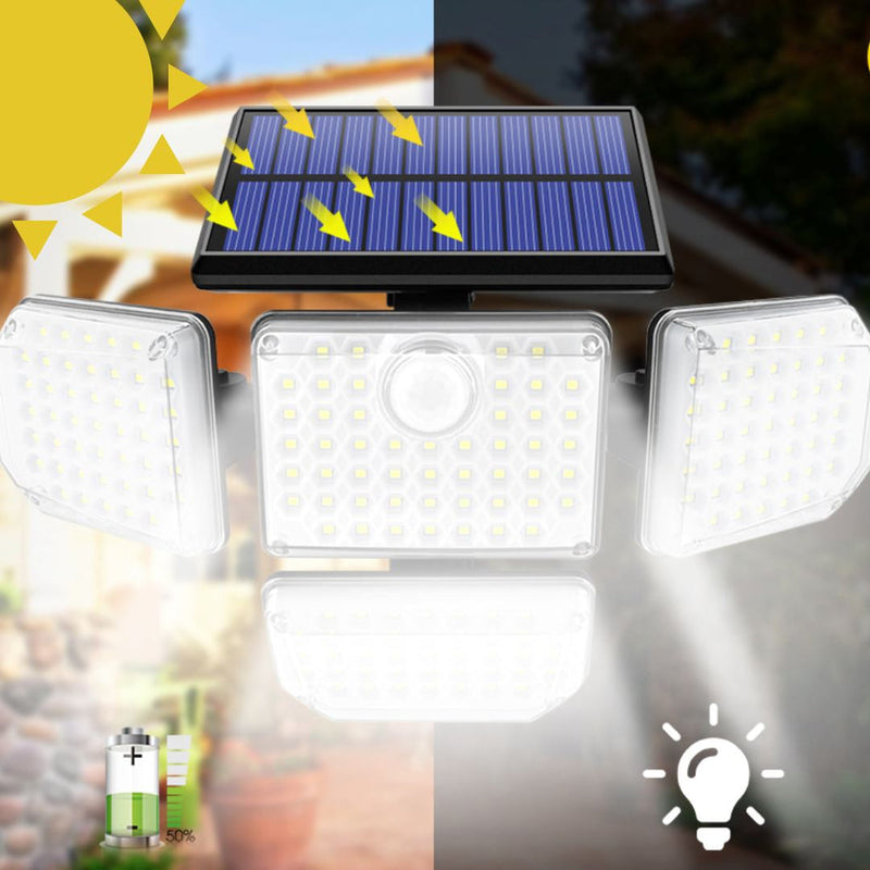 Refletor De Led Solar | Wall Security, Economia Garantida.